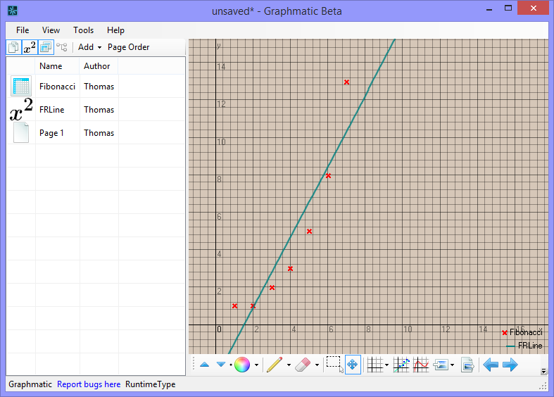 The Fibonacci sequence, as entered before, plotted onto a graph - with a linear regression line, too.