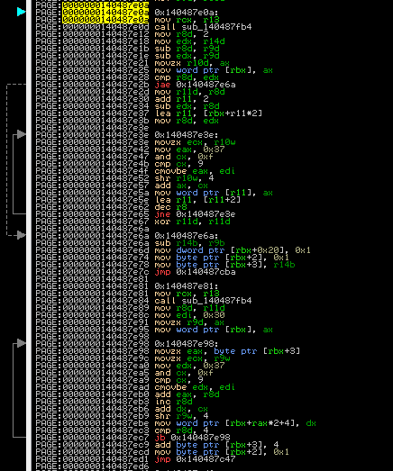 Some curious loops in the disassembly of the NT kernel, that appear to match our checksum criteria.