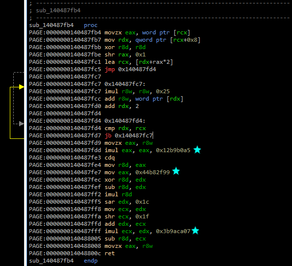 The 3 magic numbers in the checksum function.