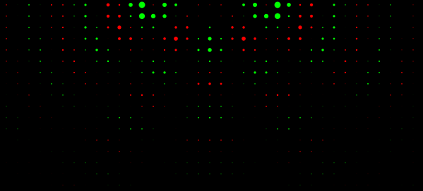 A two-source interference pattern simulated on the wave simulator that I have written.